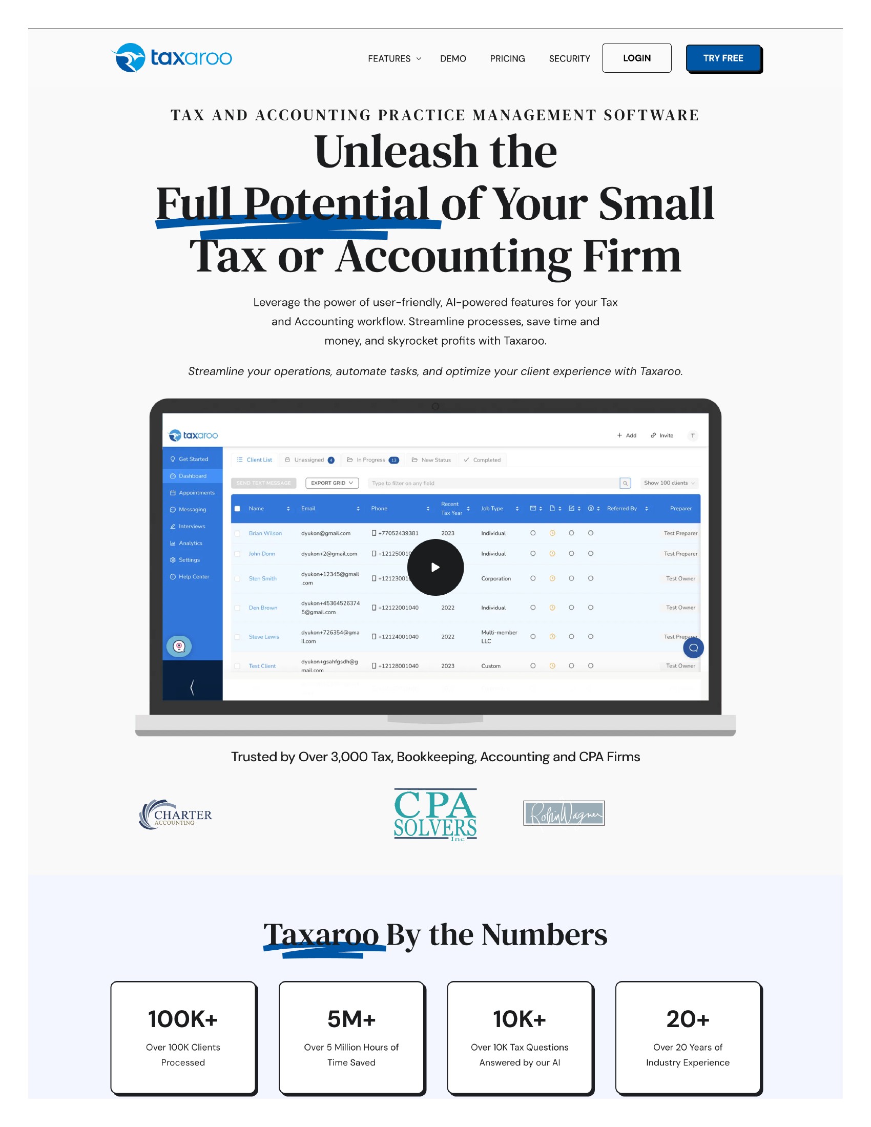 Taxaroo homepage before — generic headline: Unleash the Full Potential of Your Small Tax or Accounting Firm
